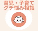 子育ての悩み相談、聞きます 平成２桁生まれだからZ世代と親の気持ちどっちもわかる！ イメージ1