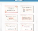 現役看護師がサポート医療・介護向けスライド作ります 専門的な内容も、見やすく、わかりやすく伝わる資料に仕上げます イメージ5