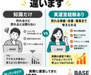 現役オーナーが売れる！BASEショップを構築します 月商100万、年商1000万を突破したオーナーが作成します イメージ3