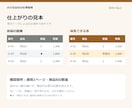PDFや画像の表を編集できる形にします 編集できる表に、原稿照合と不明箇所の一覧を添えます イメージ2
