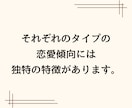 何を考えてるの？お相手の愛着タイプ診断します 元回避型のカウンセラーが診断と特徴、接し方などお答えします。 イメージ4