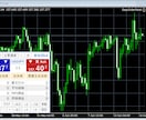 MT4ー楽注ぱねるFXを販売します FX裁量トレード用楽々注文ツール(１年版) イメージ2
