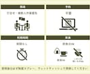 オフィス内POPをシンプルにわかりやすく作成します 直感でわかりやすく、空間になじむデザインを。 イメージ3