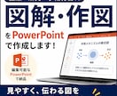 学会・論文向け医療図解を作成します 複雑な内容を、見やすく・伝わる図解へ仕上げます。 イメージ1