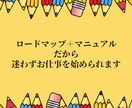 Webライターの始めかたを教えます Webライターになるためのあなただけのロードマップを作ろう イメージ9