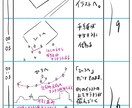 専用ページですます マンガ&メッセージ5分動画で想いを伝える イメージ5