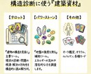 タロット建築士があなたの人生を構造診断します 曖昧さゼロ。具体的な「施工指針」を*即日*お届けします。 イメージ6