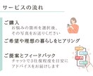 写真で相談！小さな片付けサポートします 小規模スペースを整理収納アドバイザーが丁寧にご提案 イメージ3