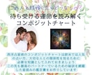 この人と結婚したら？待ち受ける運命を占います 欧米で人気のコンポジットで占う最高のパートナーでいる秘訣 イメージ2
