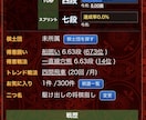 棋譜を添削します 終盤によく逆転負けされる方必見 イメージ1