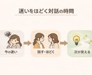 キャリア相談｜迷いを整理し、次の一手を明確にします 一緒に考えた内容を、 振り返れるPDFでお渡しします イメージ2
