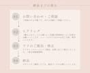 美容サロン集客|予約につながるバナー制作します 女性向けデザインで"反応が取れるバナー"を制作します イメージ2