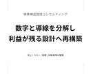 売上が伸びない理由を構造で整理します 感覚経営から構造思考へ、事業を整える第一歩 イメージ3