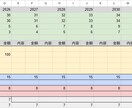 自動集計！簡単家計簿ツール渡します 月、年、ライフプラン表自動作成！家計簿スプレッドシート イメージ6