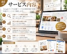 Googleマップ・MEOの改善点を診断します 2ヶ月で75万閲覧の実績から改善点を提案 イメージ5