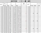 住宅購入のセカンドオピニオン承ります 営業ではない第三者目線でアドバイス イメージ3