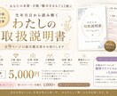 生年月日から9ページの取扱説明書を作成します 本質・才能・仕事・人間関係を一冊に。あなただけの保存版鑑定書 イメージ1