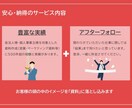 結果にコミット！聞き手を動かすプレゼン資料作ります ～「伝えたつもり」からの脱却！相手に伝わるパワポ資料制作～ イメージ6