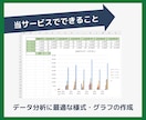 企業様・個人事業主様向け！エクセル作成代行します 収支管理、目標管理等まとまったフォーマット作成お任せください イメージ6