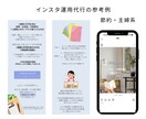 インスタ運用代行いたします！　投稿画像も作成します Instagram運用代行ご支援させていただきます イメージ6