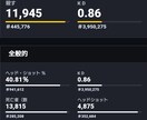 R6Sのランク上げ方、立ち回り教えます ソロ〜フルパまでどんな場合でも勝率の上げ方を教えます。 イメージ3