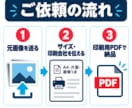 AI・Canva画像を印刷できるデータに整えます CMYK・塗り足し・トンボ付きPDFで納品します イメージ4