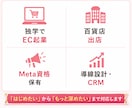 起業相談｜「何から始めるか」を一緒に整理します 百貨店出店ブランドオーナーが直接サポート イメージ2