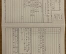 履歴書・手紙・色紙の代筆をします 綺麗すぎないのがミソ！！丁寧に書いて来たなと好印象を与えます イメージ1