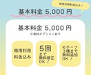 Vtuber・配信用のお名前ロゴを作成します オリジナルロゴで配信をレベルアップさせませんか？ イメージ2