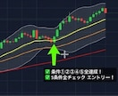 スマホのみFXスキャル完全無裁量手法教えます 大ボリューム、全55ページFX完全バイブルになります。 イメージ2