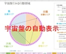 四柱推命の命式表＆鑑定書自動生成ツールを提供します 複数の流派に対応し、大三合会局、天剋地冲等も自動表示します イメージ11