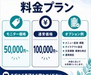 飲食店向けQRモバイルオーダーを作成します 厨房パッド・スタッフスマホで注文を同時共有できます イメージ6
