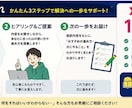 AI初心者のお悩みをチャットで相談できます あなたに合ったAIの使い方と次の一歩を一緒に整理します イメージ3