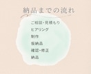 女性向けInstagramの画像、動画作ります ストーリーズ、フィード投稿画像やリール動画も作成可能 イメージ6