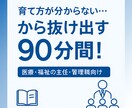 管理職・主任・リーダーの「頼る力」を育てます 人を頼れないリーダーへ！育てて、任せて、チームで成果を出す イメージ3