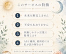 占いブレンドで今の行動指針をお届けします 迷いをほどき、今やること・避けることを具体的に整えます イメージ8