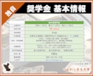 G-7奨学金の小論文の書き方・例文集を提供します 大人気 民間給付奨学金の作文攻略ノウハウを徹底解説！ イメージ3