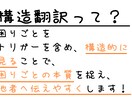 発達特性・生きづらさの困難を整理・構造翻訳します あなたの困難の「伝わらない」を「伝わりやすい」に！ イメージ2