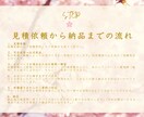 小学校受験：実体験エピソードのアドバイスをします 願書・面接で最も重要な実体験の取り組み方やおすすめを伝えます イメージ3