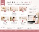 ＬＰを最短２日で制作します 構成文章デザインまで一括対応します イメージ4