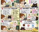 DTP実務15年プロがカード・名刺をデザインします 用途に合わせて、見やすく伝わるデザインを丁寧に制作 イメージ2
