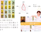 子供が【あなたのもとに生まれてきた意味】伝えます あなたをママとして選んだ理由とお子様の才能の伸ばし方が分かる イメージ4