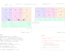 住宅の間取りのセカンドオピニオンを行います 一級建築士が住宅間取りに対するアドバイス(診断)を行います。 イメージ5