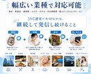 丁寧にそして低価格でXを運用代行させて頂きます 実際に集客数倍へ導いたSNS運用チームがご支援 イメージ9