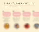 noteアドバイスPDFで振り返りシート作成します 当たり前の中にある「個性」を見つけて楽しく書き続けたい人へ イメージ3