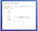図解イラスト点数制限なし・取扱説明書作成いたします 手順に沿って見やすく！わかりやすく！修正回数無制限！ イメージ4