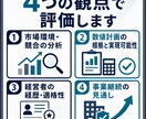 中小企業診断士が経営管理ビザを最短3日評価します 制度改正に対応。中小企業診断士が事業計画書を第三者評価します イメージ4