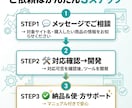 欲しい限定品を、発売と同時に高速で取りに行きます 売り切れ前に、あなたの代わりに動きます イメージ4