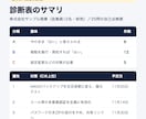 取引先のセキュリティチェックシートを診断します 期限までに「はい」と言える項目を規程づくりで増やす イメージ3