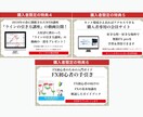 長く使えるFXスキル「環境認識力」を習得できます FXで１度も勝てなかった人が激変？【環境認識力】の秘訣を公開 イメージ10